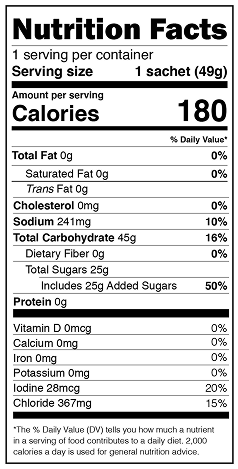 Nutrition facts